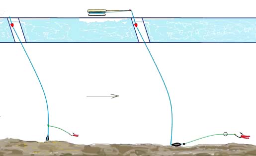 Оснастка поплавочной зимней удочки для ловли плотвы на течении рисунок