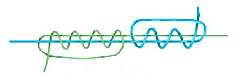 Рыболовный узел для связывания двух лесок
