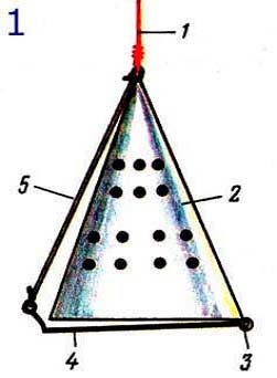 Кормушка зимняя пластиковая Salmo Конус