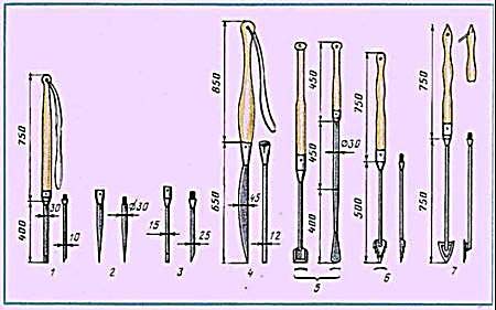 Распространенные формы ножей пешни чертеж