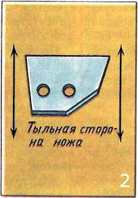 Заточка ножа ленинградского ледобура на бруске чертеж