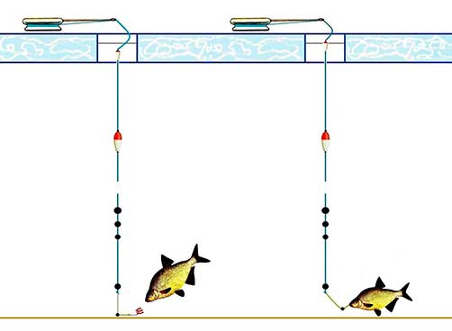 Оснастка зимней поплавочной удочки для ловли на глубине
