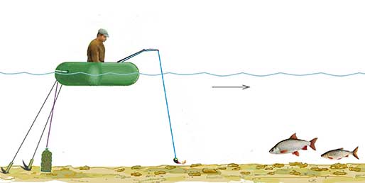 Ловля плотвы на кивок с мормышкой бортовой удочкой картинка