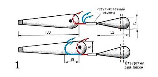 Балансировка грузила - мормышки поролоновой рыбки чертеж