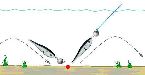 Положение поролоновой рыбки после проводки картинка