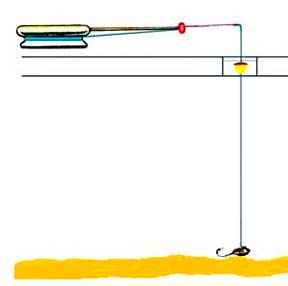Зимняя ловля поплавочной удочкой с мормышкой
