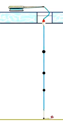 Оснастка зимней поплавочной удочки с грузилом подпаском