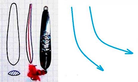 Техника проводки для ловли окуня на блесну