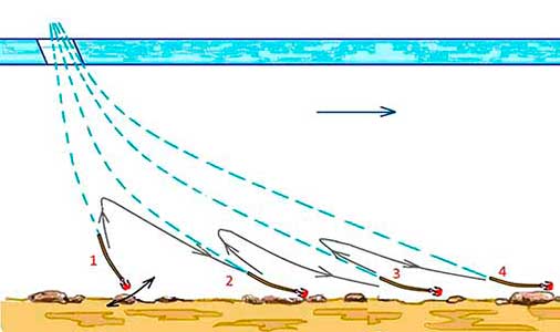 Блеснение судака отвесно планирующей блесной на течении