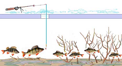 Ловля окуня на крючок с искусственной насадкой при плохом клеве на блесну